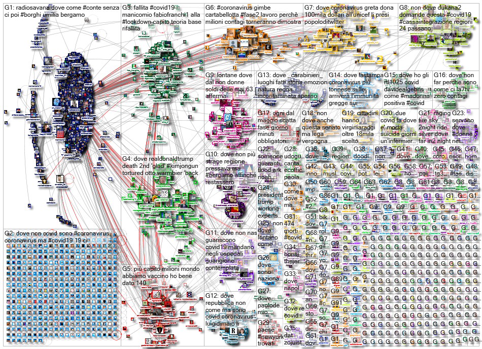 DOVE (Coronavirus OR COVID-19 OR COVID19 OR corona OR COVID)_2020-05-05_00-49-40.xlsx