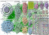 NodeXL Twitter MedEd FOAMed FOAMrad MedTwitter import from TAGS Tuesday, 05 May 2020 at 19:35 UTC