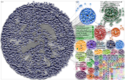 endcoronavirus.org Twitter NodeXL SNA Map and Report for perjantai, 08 toukokuuta 2020 at 07.19 UTC