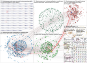 #msbizappssummit Twitter NodeXL SNA Map and Report for Friday, 08 May 2020 at 15:11 UTC