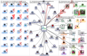 #pihojentaisto Twitter NodeXL SNA Map and Report for lauantai, 09 toukokuuta 2020 at 05.59 UTC