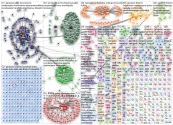 tampere Twitter NodeXL SNA Map and Report for lauantai, 09 toukokuuta 2020 at 17.14 UTC