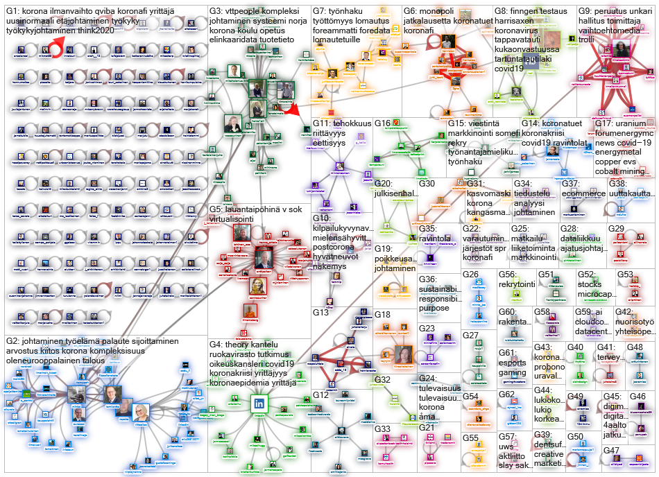 2020-05-10 11-54-10 NodeXL.xlsx