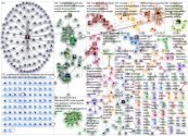 mainonta OR markkinointi OR vaikuttaja Twitter NodeXL SNA Map and Report for sunnuntai, 10 toukokuut