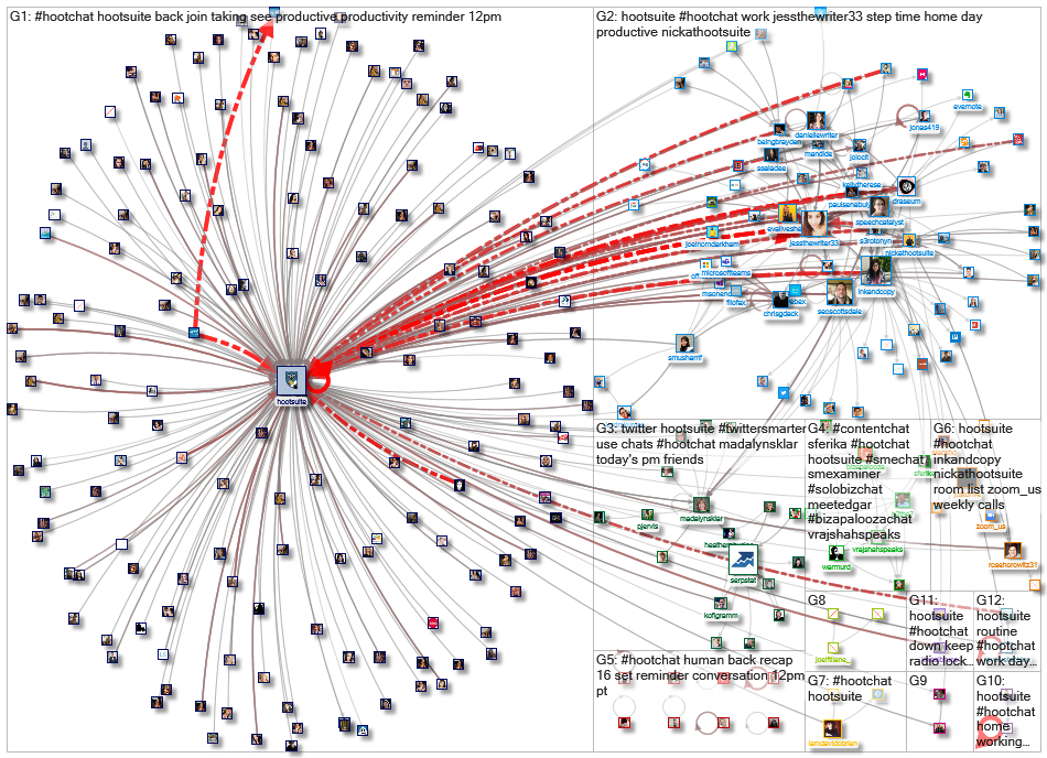 #HootChat_2020-05-09_22-48-55.xlsx