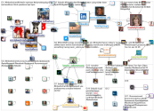 #LinkedInChat_2020-05-09_22-31-22.xlsx