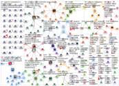 #Aotearoa Twitter NodeXL SNA Map and Report for maanantai, 11 toukokuuta 2020 at 10.34 UTC