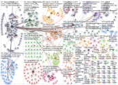 #dataviz covid Twitter NodeXL SNA Map and Report for tiistai, 12 toukokuuta 2020 at 06.02 UTC