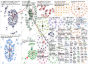 (#antarctic OR #arctic) ice Twitter NodeXL SNA Map and Report for tiistai, 12 toukokuuta 2020 at 16.