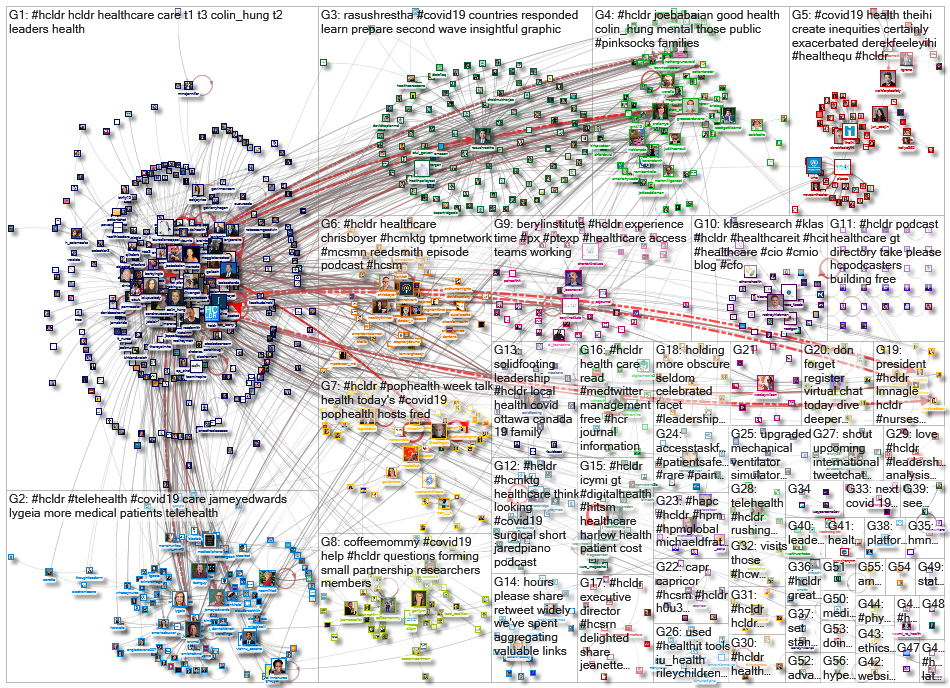 #hcldr_2020-05-12_10-12-22.xlsx