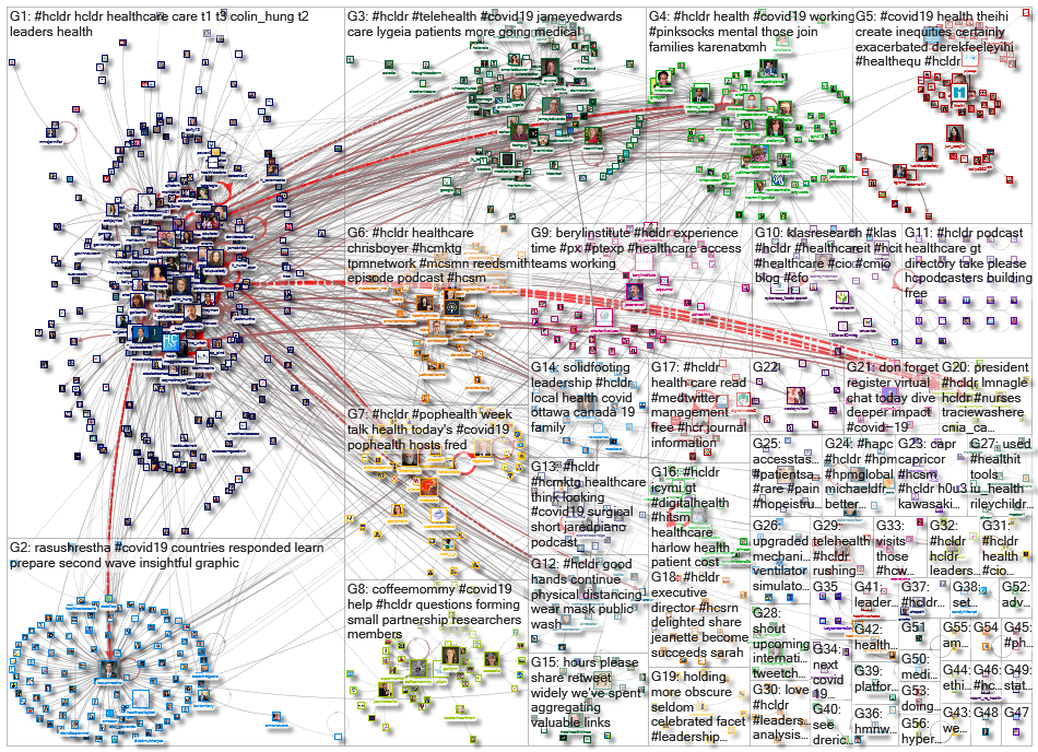 #hcldr_2020-05-13_10-12-22.xlsx