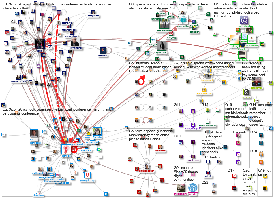 iSchools_2020-05-13_20-26-15.xlsx