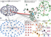 #430miljoonaa Twitter NodeXL SNA Map and Report for perjantai, 15 toukokuuta 2020 at 15.59 UTC