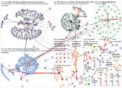 verov%C3%A4lttely%20OR%20verosuunnittelu Twitter NodeXL SNA Map and Report for perjantai, 15 toukoku