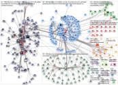 #430miljoonaa OR #500miljoonaa Twitter NodeXL SNA Map and Report for perjantai, 15 toukokuuta 2020 a