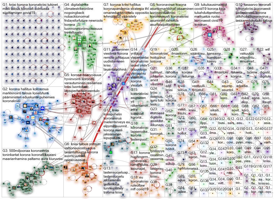 2020-05-18 10-44-13 NodeXL.xlsx