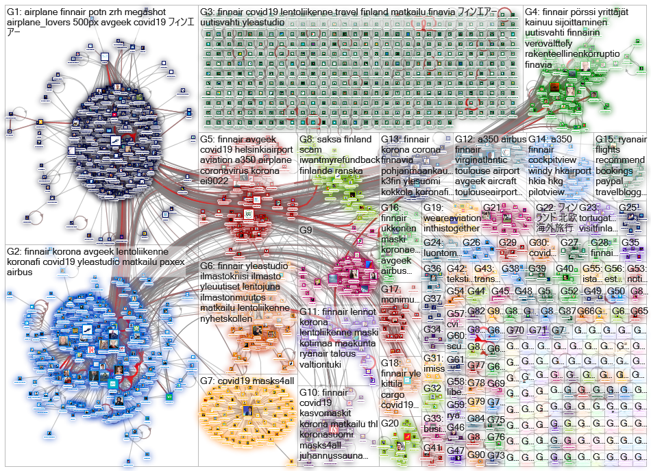 2020-05-18 22-09-24 NodeXL.xlsx