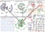 #yleastudio Twitter NodeXL SNA Map and Report for maanantai, 18 toukokuuta 2020 at 19.37 UTC