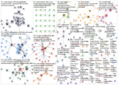 #anthrotwitter Twitter NodeXL SNA Map and Report for tiistai, 19 toukokuuta 2020 at 20.48 UTC