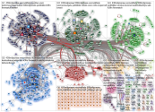 #430miljoonaa Twitter NodeXL SNA Map and Report for torstai, 21 toukokuuta 2020 at 11.29 UTC