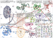 journalismi Twitter NodeXL SNA Map and Report for perjantai, 22 toukokuuta 2020 at 10.59 UTC