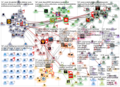 #pesis Twitter NodeXL SNA Map and Report for perjantai, 22 toukokuuta 2020 at 17.08 UTC