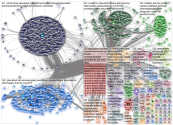 yleuutiset Twitter NodeXL SNA Map and Report for perjantai, 22 toukokuuta 2020 at 17.53 UTC