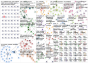 #matkailu Twitter NodeXL SNA Map and Report for lauantai, 23 toukokuuta 2020 at 14.11 UTC