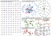 #bulifi Twitter NodeXL SNA Map and Report for lauantai, 23 toukokuuta 2020 at 14.44 UTC