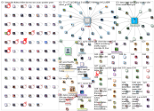 %22Detox diet%22_2020-05-24_18-57-06.xlsx