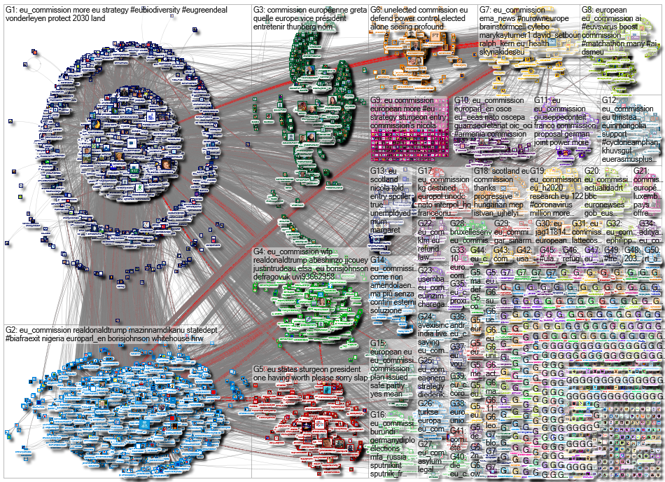 EU_Commission_2020-05-24_10-50-19.xlsx