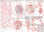 Twitter Users User List