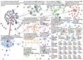 #suomitoimii Twitter NodeXL SNA Map and Report for tiistai, 26 toukokuuta 2020 at 19.28 UTC