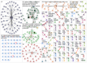 visit (lapland OR finland) Twitter NodeXL SNA Map and Report for tiistai, 26 toukokuuta 2020 at 20.1