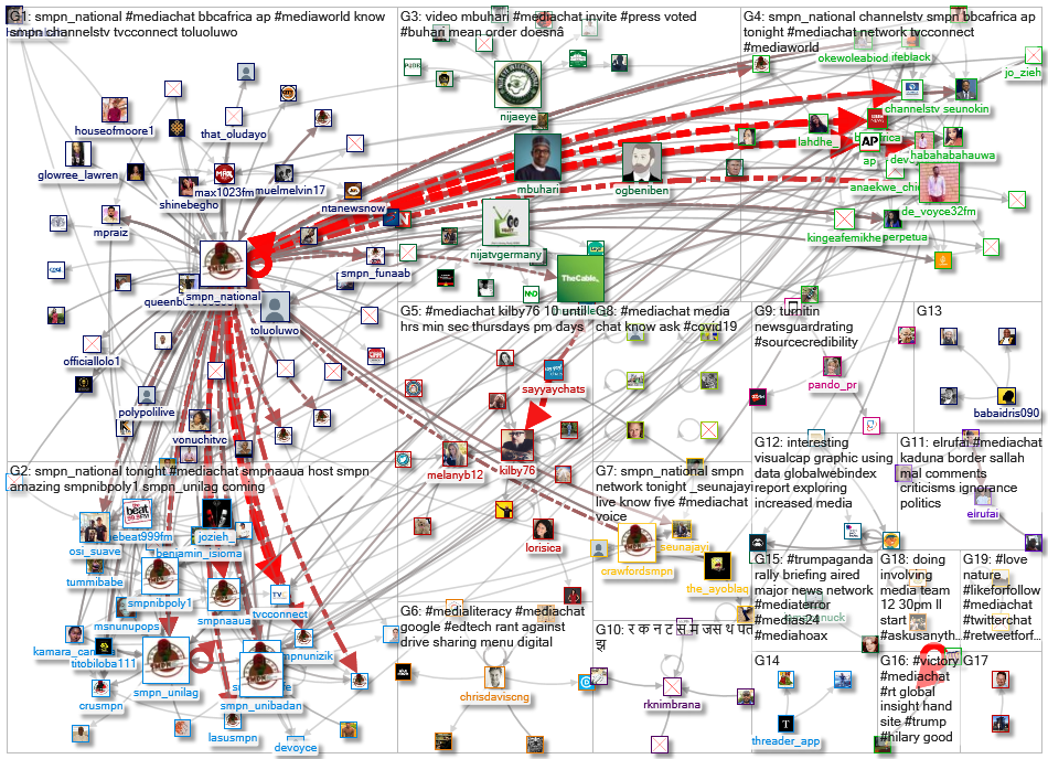 #MediaChat_2020-05-27_12-16-17.xlsx