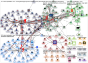 #tulvat Twitter NodeXL SNA Map and Report for torstai, 28 toukokuuta 2020 at 16.56 UTC