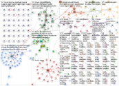 #koulu Twitter NodeXL SNA Map and Report for perjantai, 29 toukokuuta 2020 at 05.30 UTC