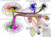 MdB Full Network February 2020