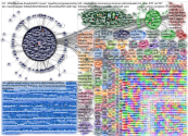 youtube.com lang:fi Twitter NodeXL SNA Map and Report for perjantai, 29 toukokuuta 2020 at 05.38 UTC