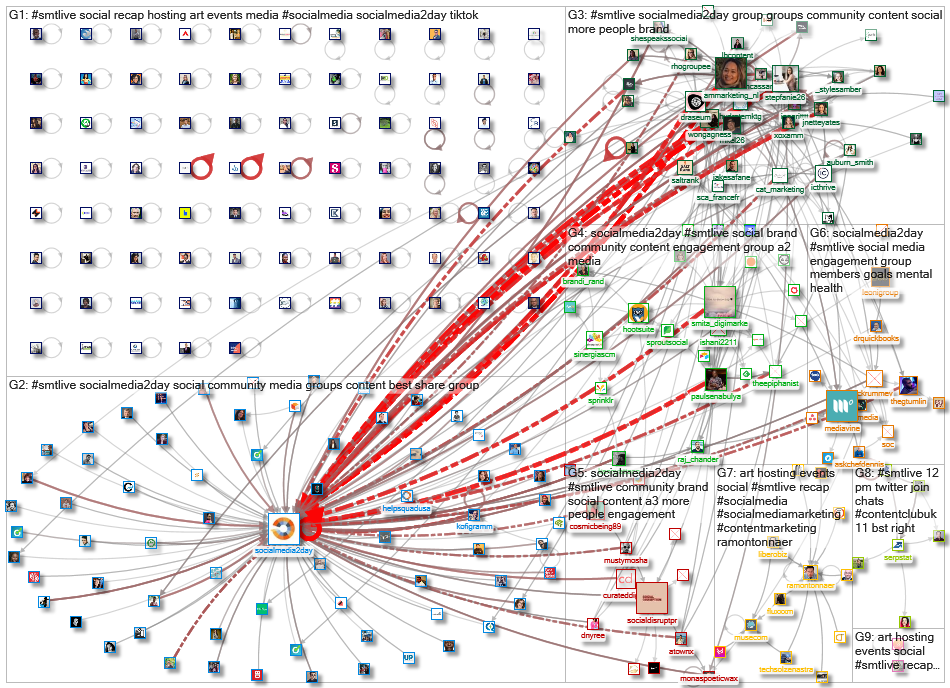 #SMTLive_2020-06-02_09-06-10.xlsx