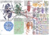 #BlackLivesMatterFinland Twitter NodeXL SNA Map and Report for torstai, 04 kesäkuuta 2020 at 05.54 U