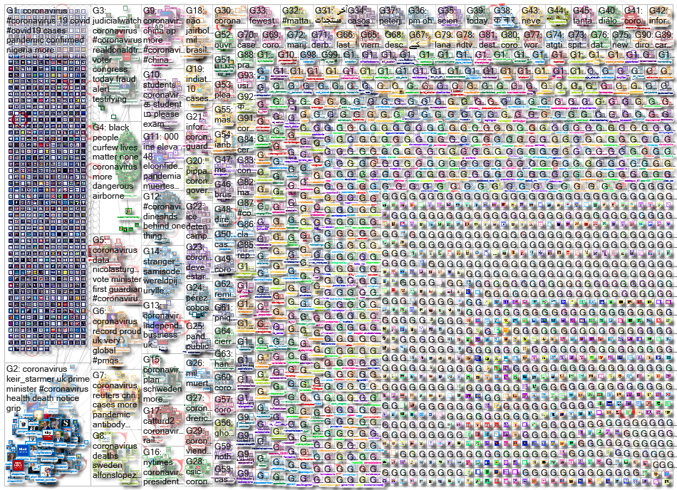 Coronavirus_2020-06-04_02-43-31.xlsx