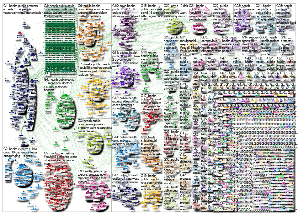 #PublicHealth OR "Public Health" (COVID19 OR COVID_19 OR COVID OR COVIDー19 OR "corona virus" OR coro