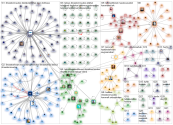 Antti Herlin Twitter NodeXL SNA Map and Report for sunnuntai, 07 kesäkuuta 2020 at 15.08 UTC