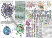 PowerBI Twitter NodeXL SNA Map and Report for Sunday, 07 June 2020 at 17:54 UTC