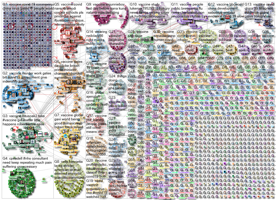 vaccine OR vaccination_2020-06-07_19-38-12.xlsx