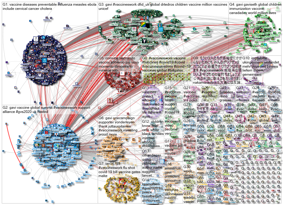 VaccinesWork_2020-06-07_20-33-00.xlsx