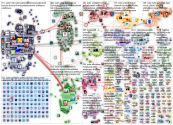 #sote OR #hyte lang:fi Twitter NodeXL SNA Map and Report for maanantai, 08 kesäkuuta 2020 at 17.35 U