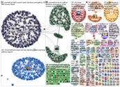 permafrost russia (oil OR gas) Twitter NodeXL SNA Map and Report for tiistai, 09 kesäkuuta 2020 at 1