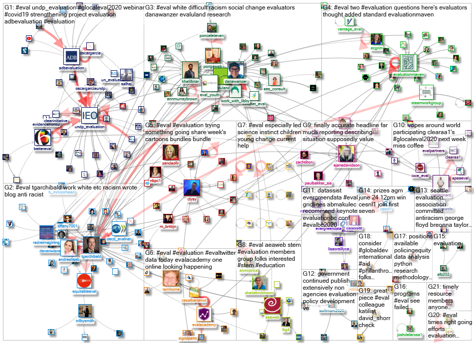 #eval_2020-06-09_08-33-05.xlsx